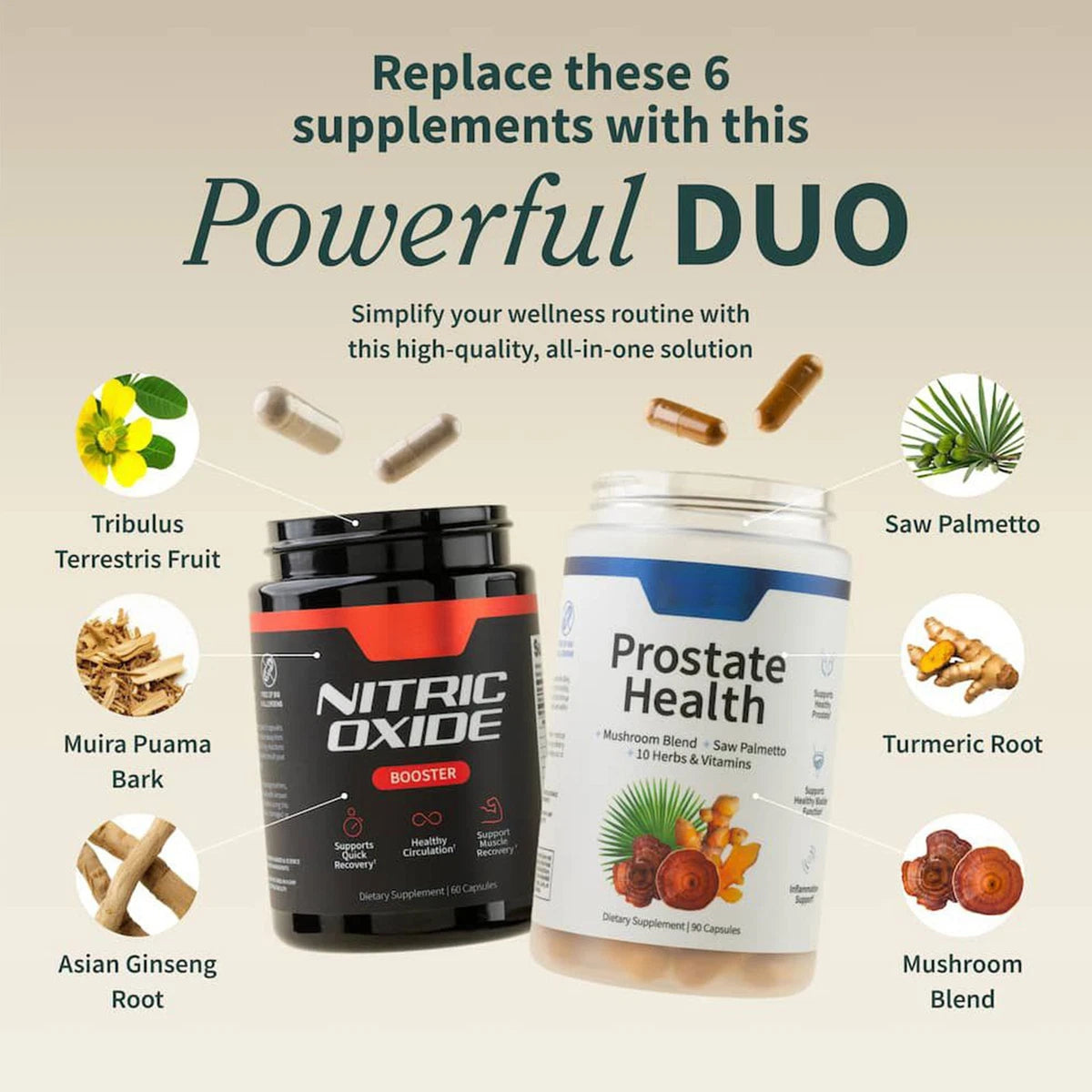 Nitric Oxide Booster - L-Arginine, L-Citrulline Prostate Health Bundle